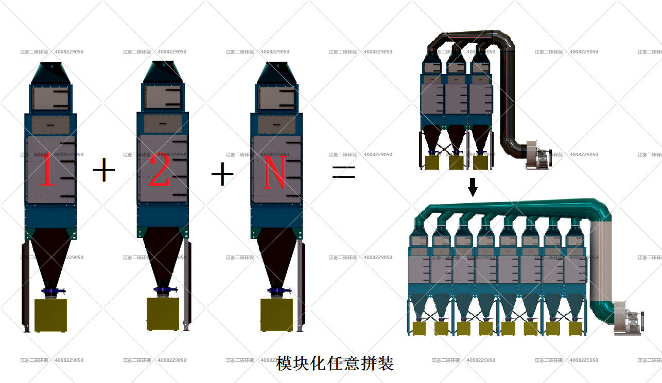 濾筒除塵器